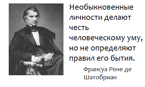 Цитаты шатобриана Цитаты шатобриана