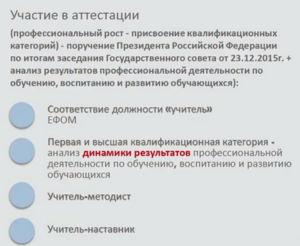 Министерство просвещения объявило об изменениях в подходе к аттестации