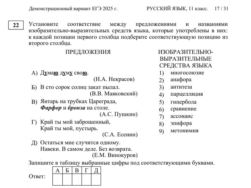 Так выглядит задание 22 в 2025 году