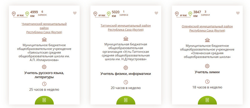 Примеры вакансий в Якутии