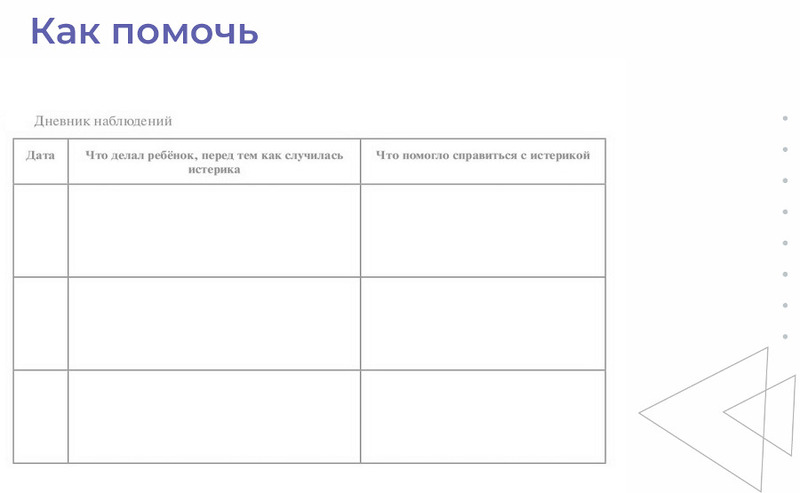 Если капризы повторяются, полезно завести простой дневник наблюдений