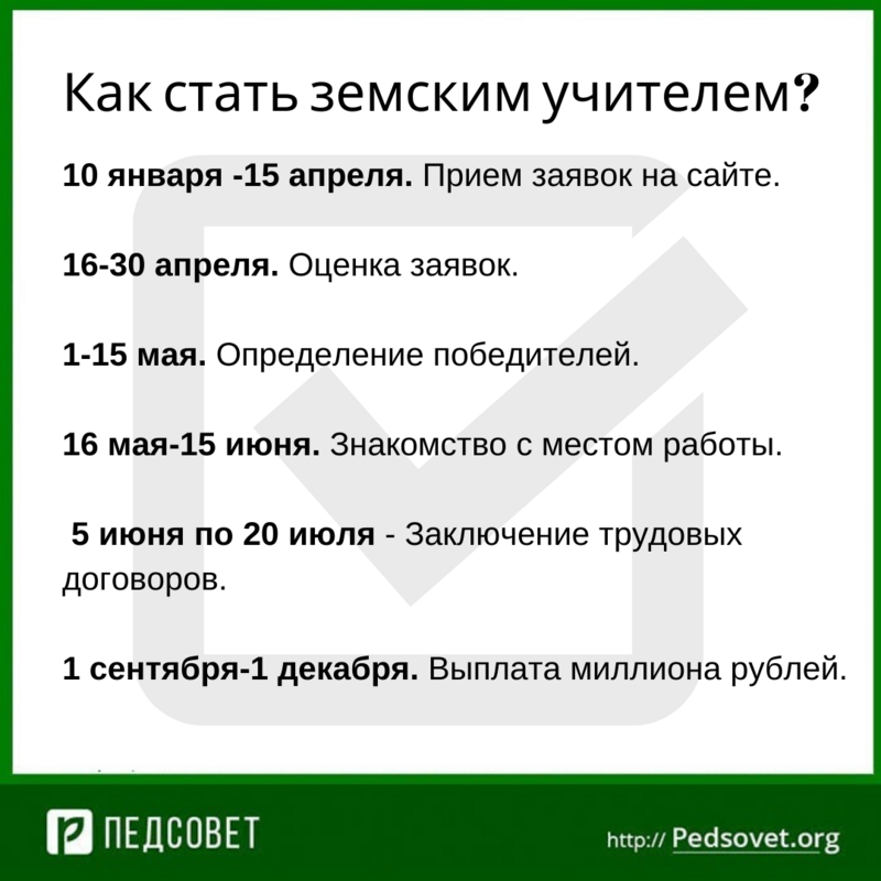 Банк вакансий земский учитель 2024. Программа Земский учитель. Программа сельский учитель. Заявка на участие в Земском учителе. Земский учитель Дальний Восток.