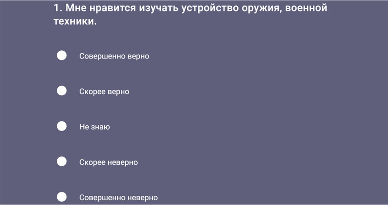 5 классических тестов на профориентацию