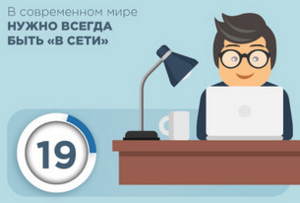 62 процента россиян пользуются интернетом практически ежедневно