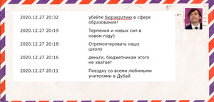 «Здравствуй, дорогой Сергей Кравцов»: школьники о том, что сказали бы министру просвещения при встрече