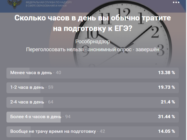 москва не есть обыкновенный большой егэ. панорама москвы лермонтов. егэ могут отменить. москва не есть обыкновенный большой егэ. москва не есть обыкновенный большой город.