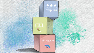 Кто есть кто в детском саду: чем отличаются старший, младший воспитатель и воспитатель продленки